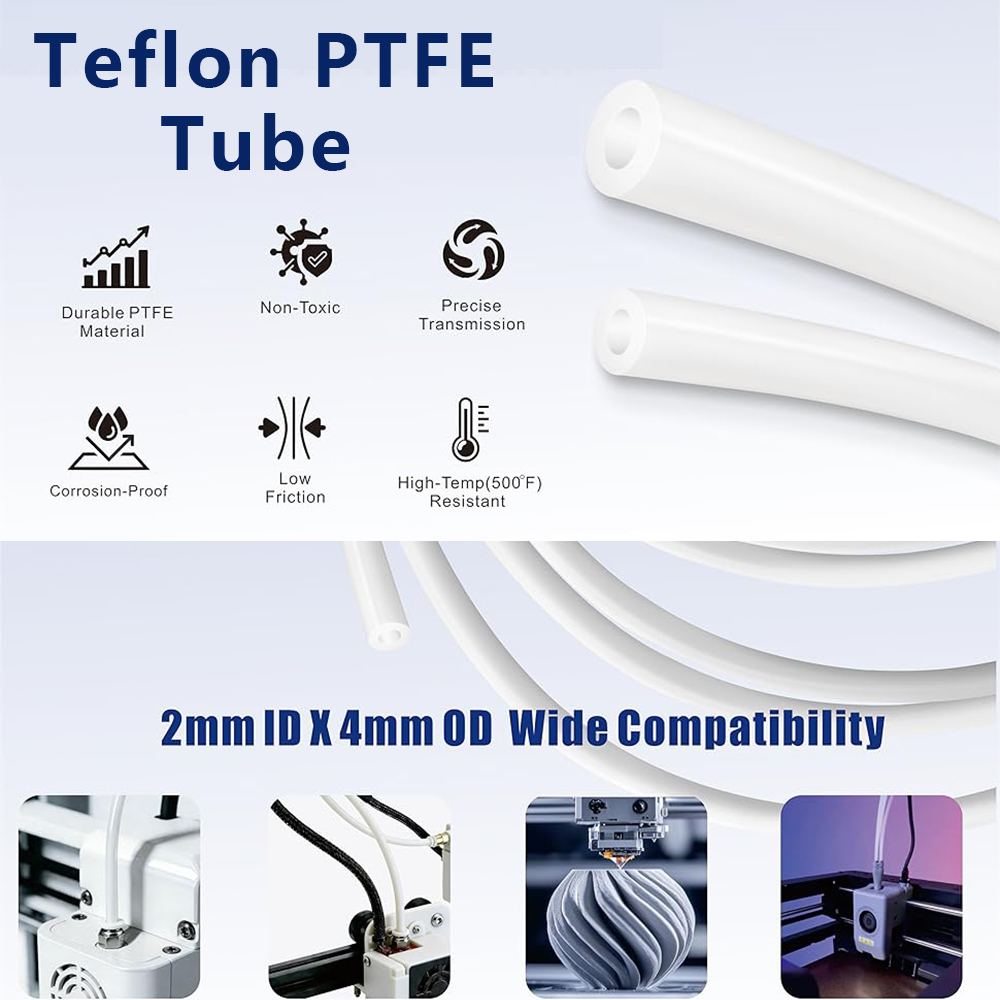 ตัวเชื่อมต่อเส้นพลาสติกขนาด 1. - Ptfe Tape Thread บทวิจารณ์และราคา